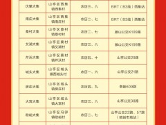 枣庄这些大集，名单公布！开集时间、位置、路线都有了